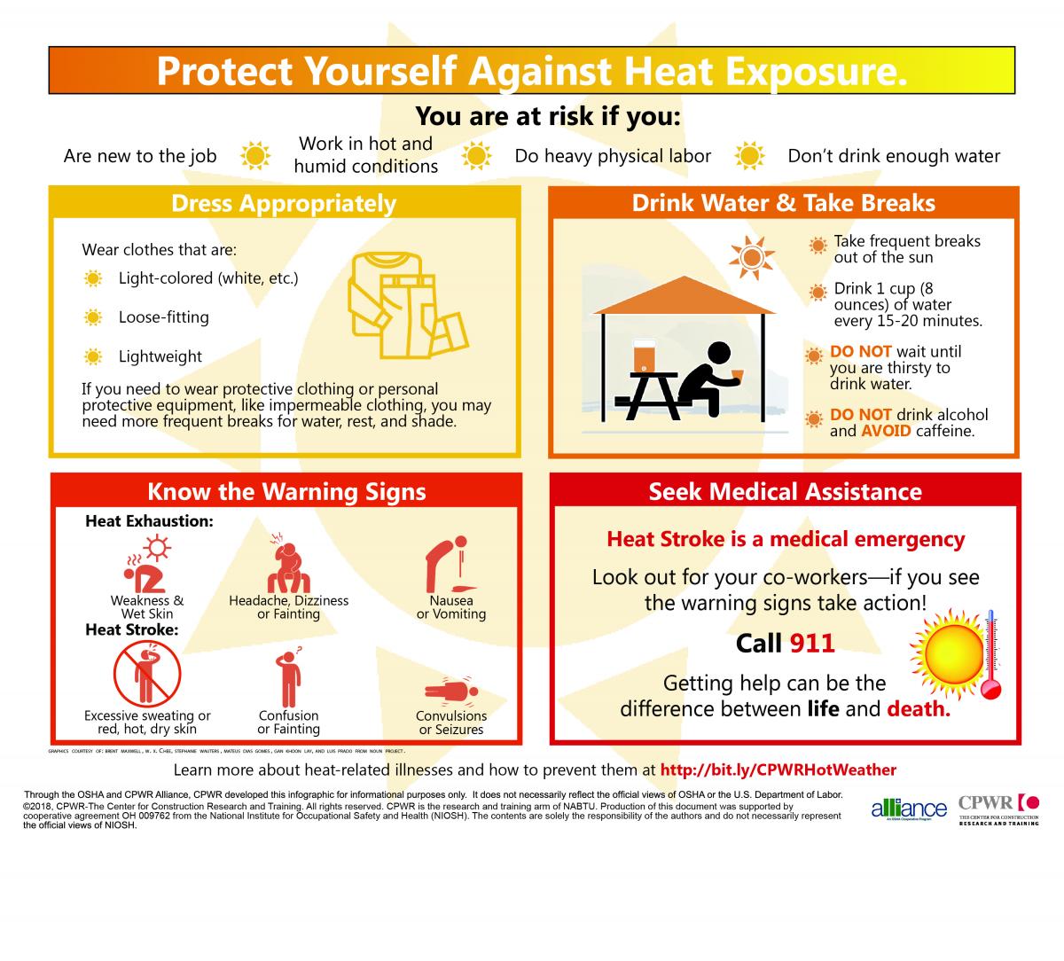 Protect yourself from heat